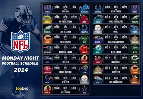 monday night football predictions|NFL Monday Night Football Best Bets & Predictions (Week 14).